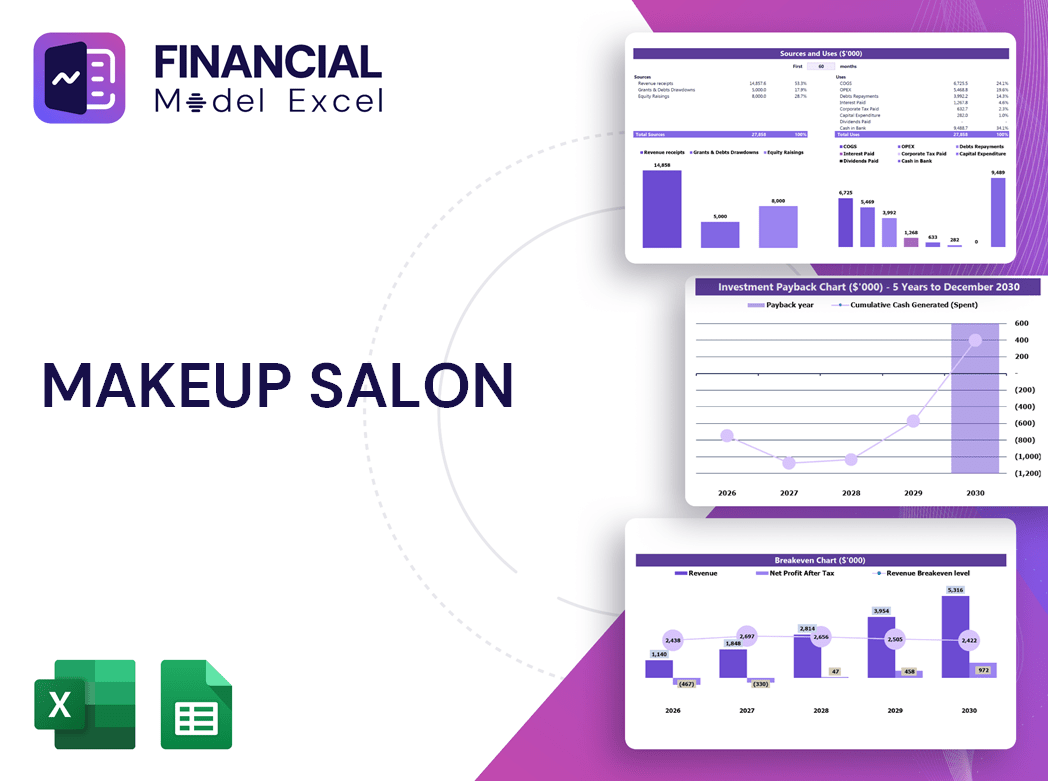 Makeup Salon Financial Model