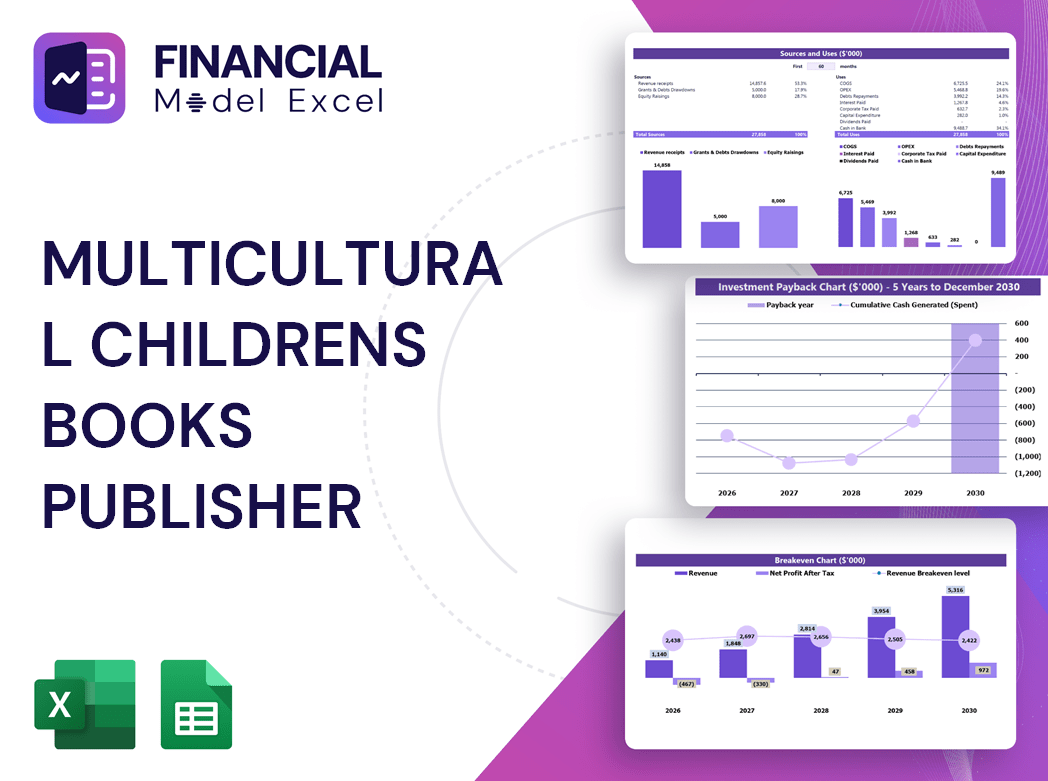 Multicultural Childrens Books Publisher Financial Model