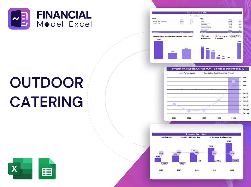 Outdoor Catering Financial Model