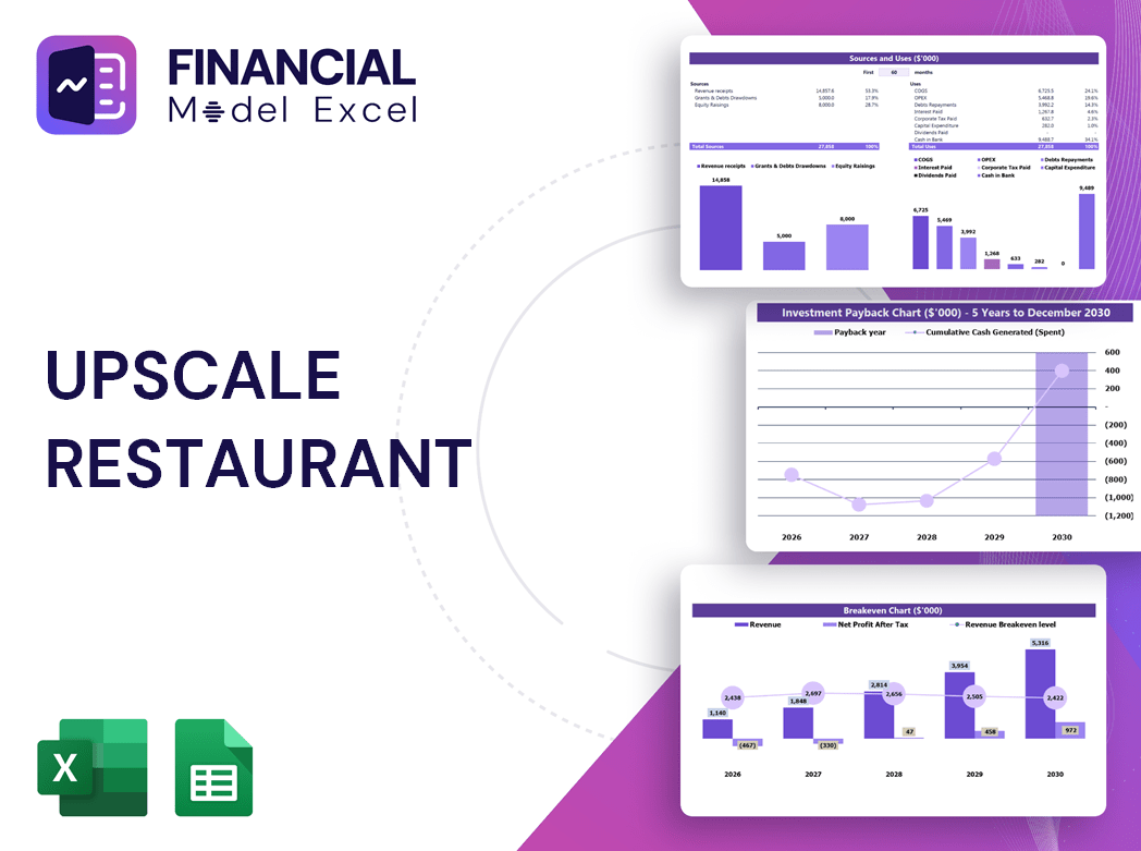 Upscale Restaurant Financial Model