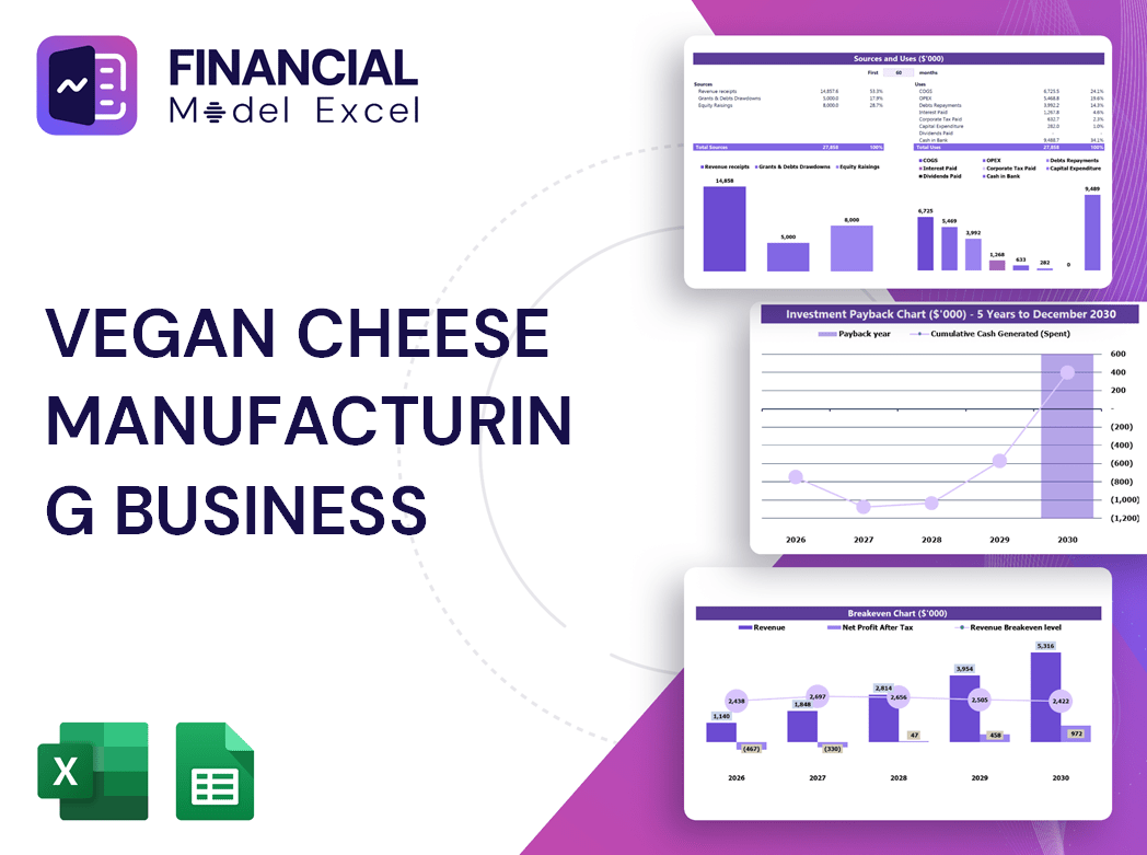Vegan Cheese Manufacturing Business Financial Model
