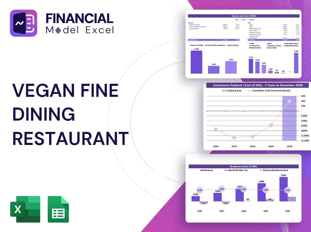 Vegan Fine Dining Restaurant Financial Model