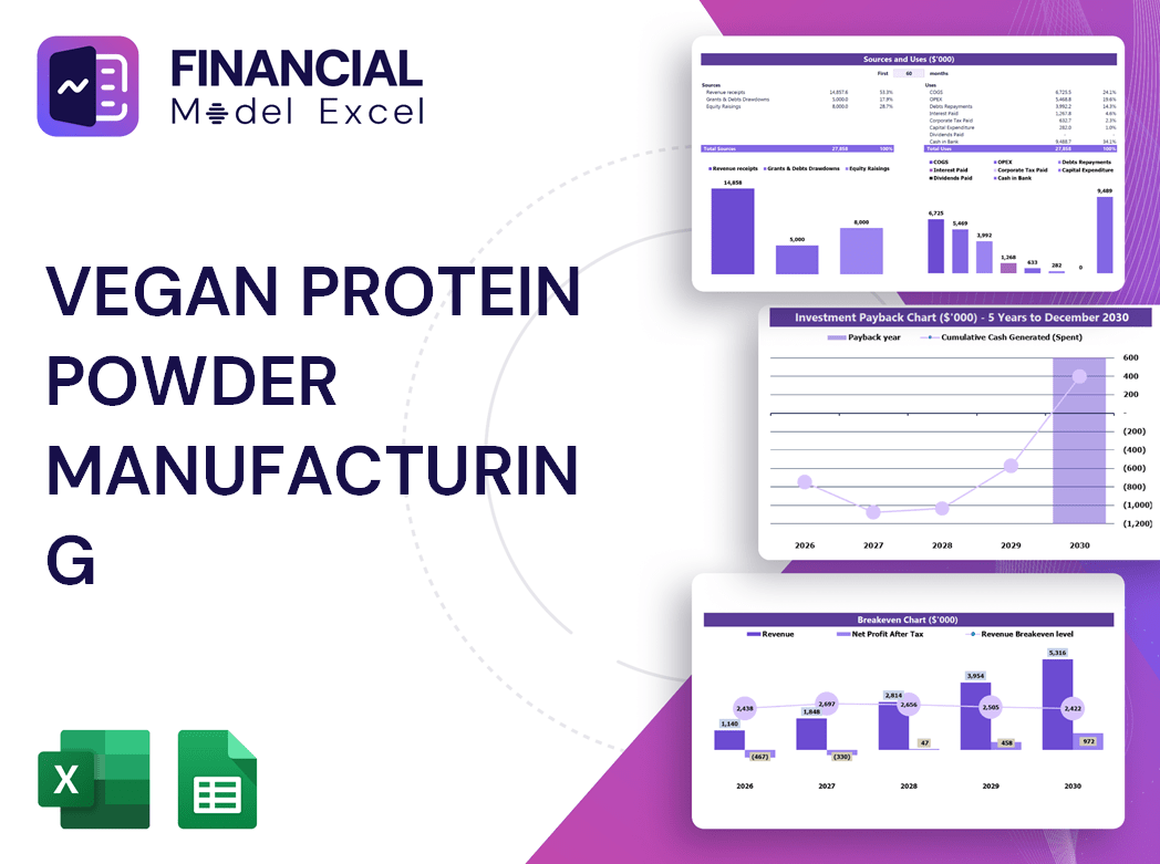 Vegan Protein Powder Manufacturing Financial Model