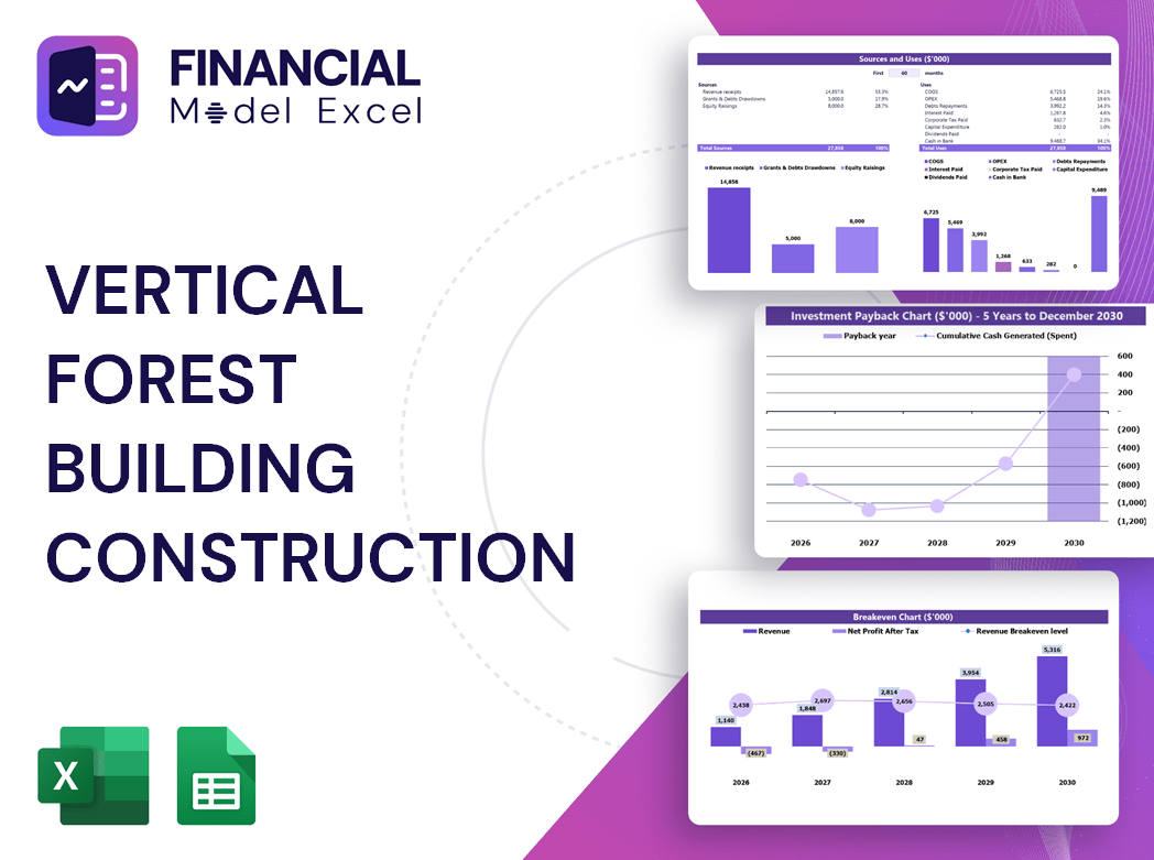Vertical Forest Building Construction Financial Model