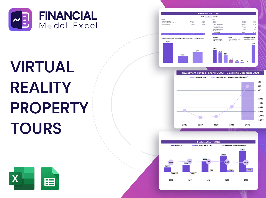 Virtual Reality Property Tours Financial Model