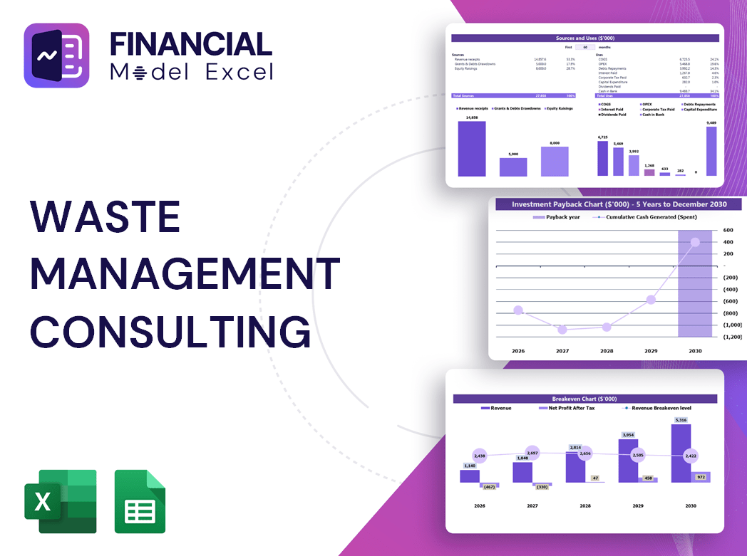 Waste Management Consulting Financial Model
