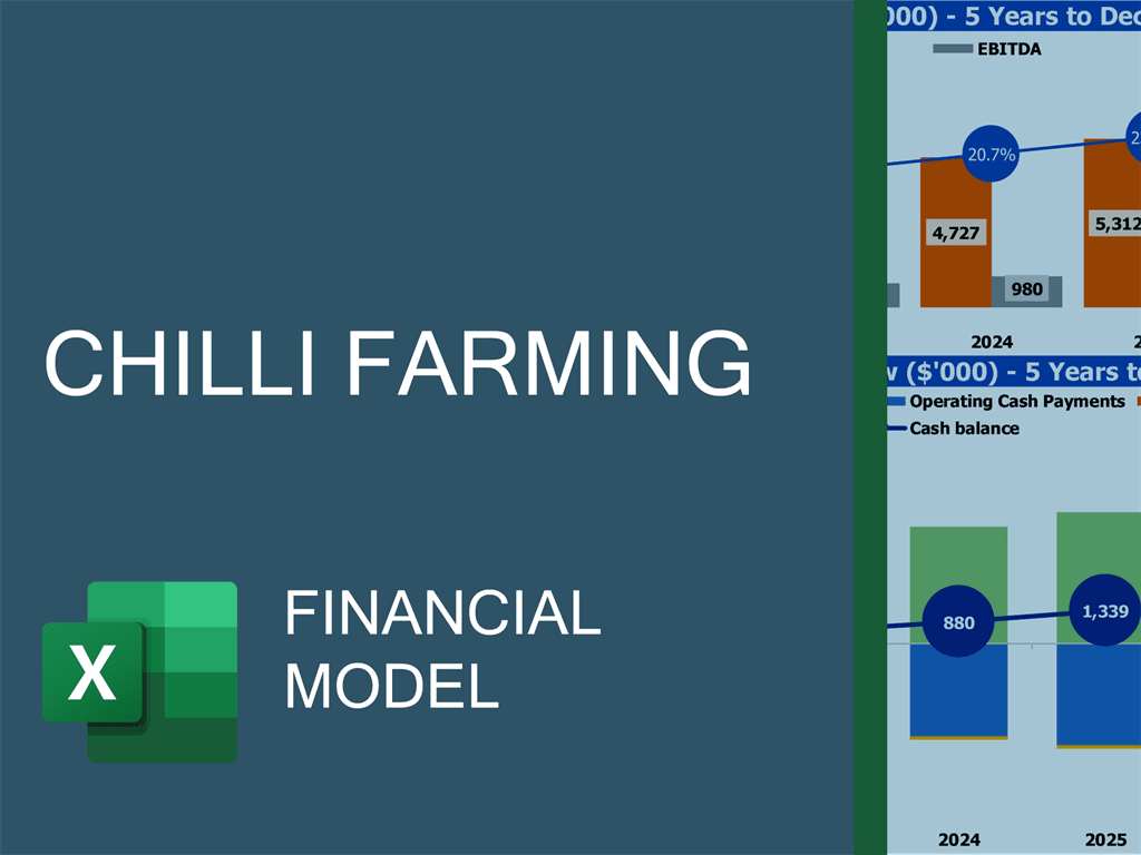 Chilli Farming