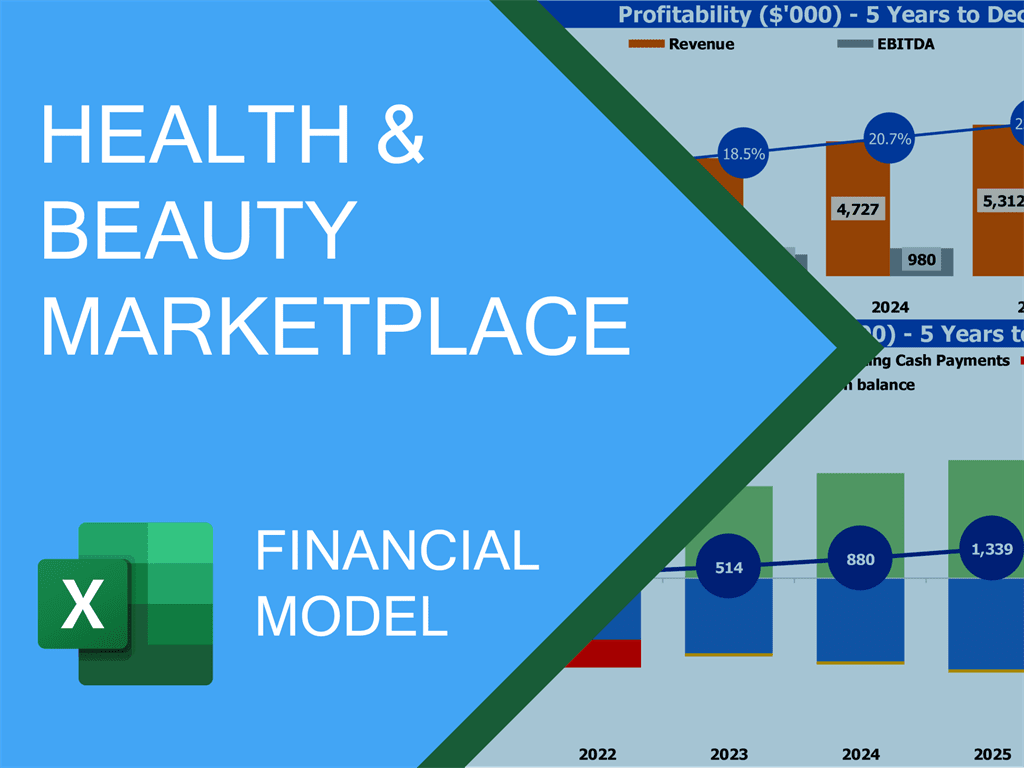 Health & Beauty Marketplace