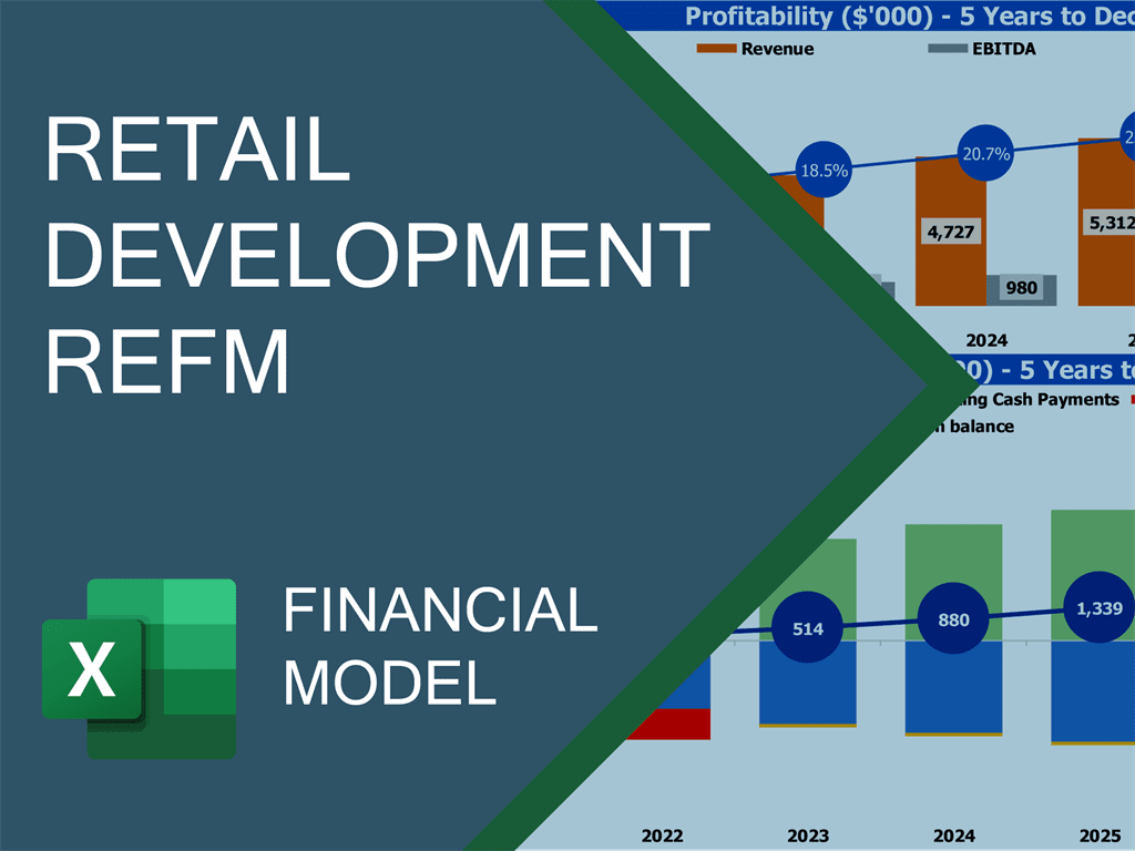 Retail Development Refm