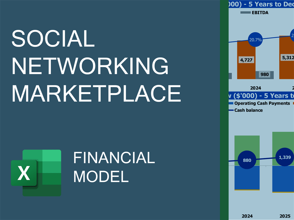 Social Networking Marketplace