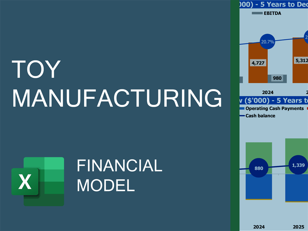 Toy Manufacturing
