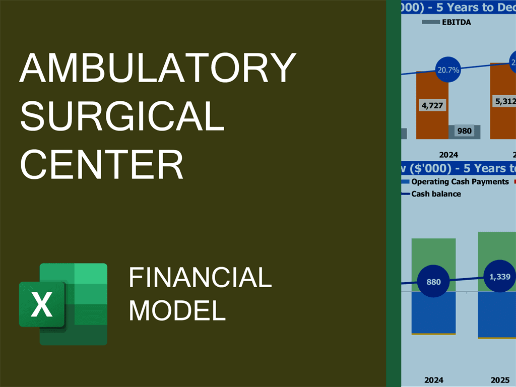 Ambulatory Surgical Center