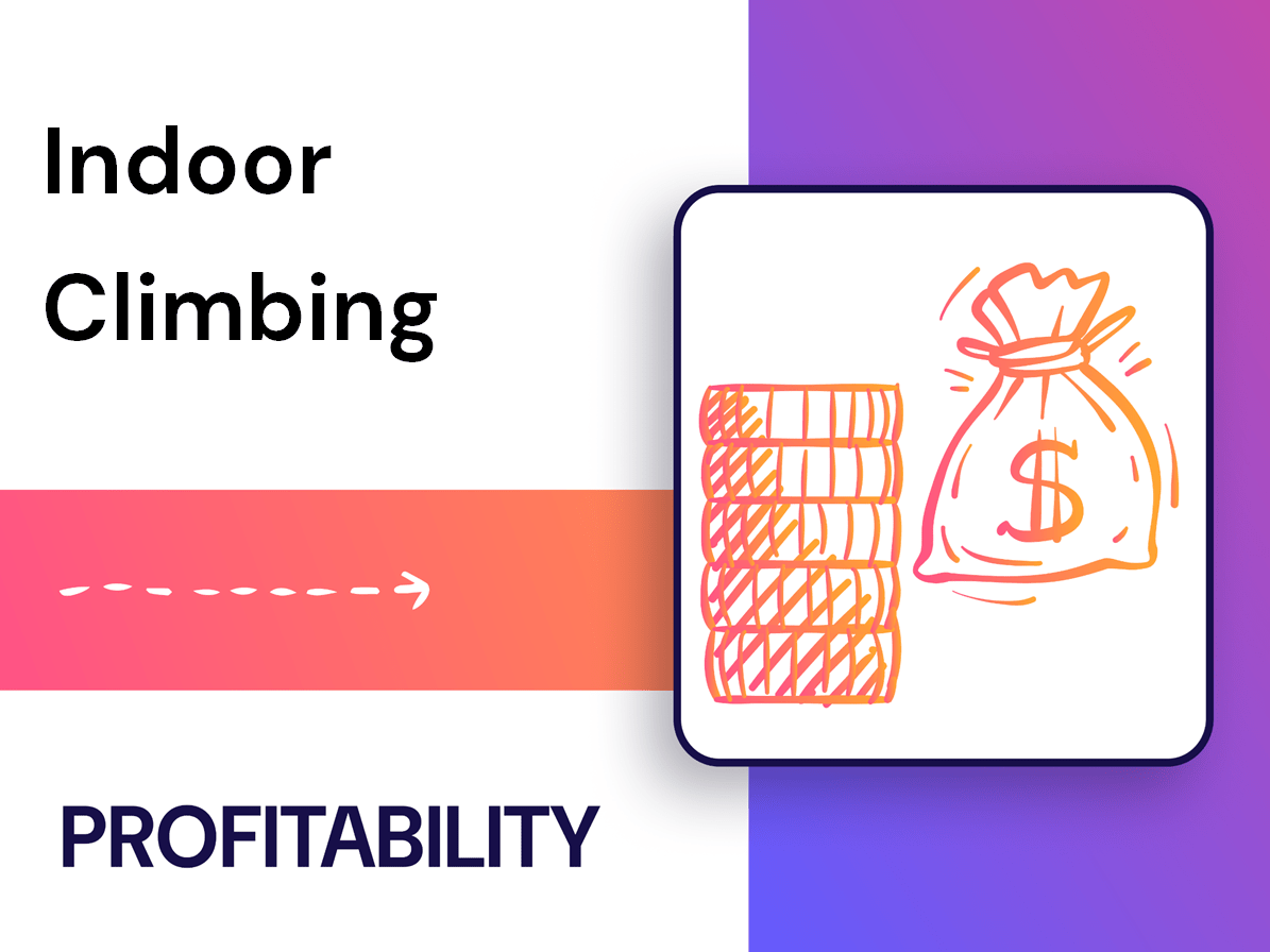 What Are The Top 5 Strategies To Maximize Profitability For Indoor