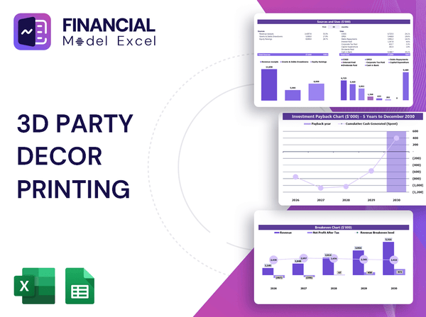 3D Party Decor Printing Financial Model