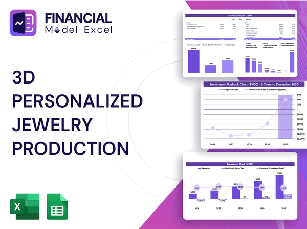 3D Personalized Jewelry Production Financial Model