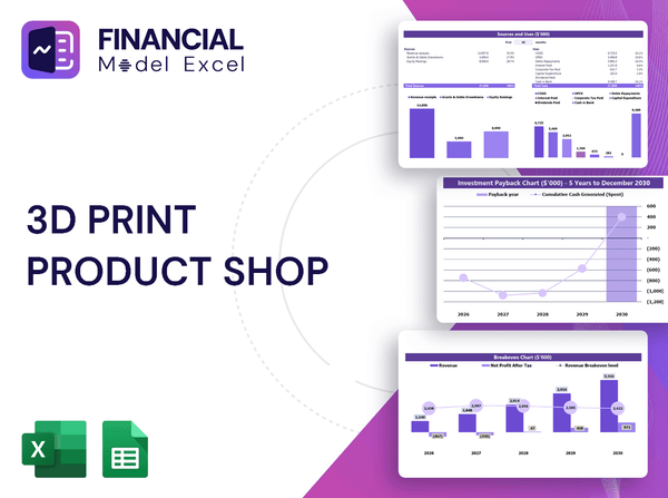 3D Print Product Shop Financial Model
