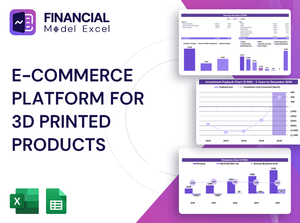 E-Commerce Platform for 3D Printed Products Financial Model