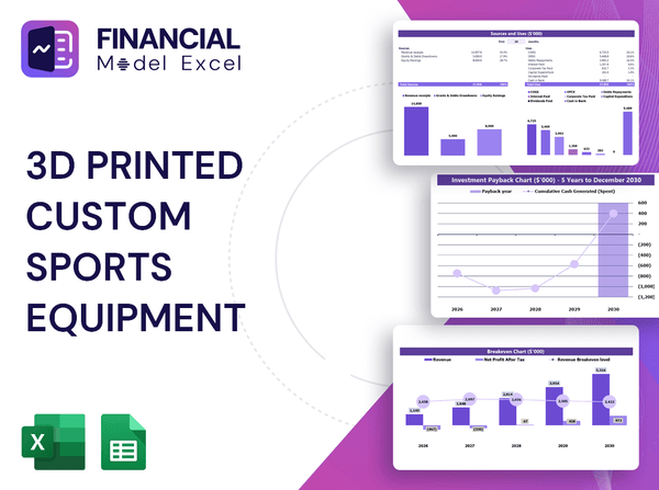 3D Printed Custom Sports Equipment Financial Model
