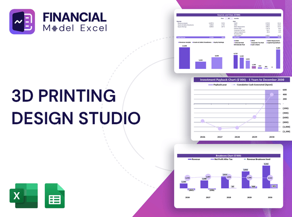 3D Printing Design Studio Financial Model