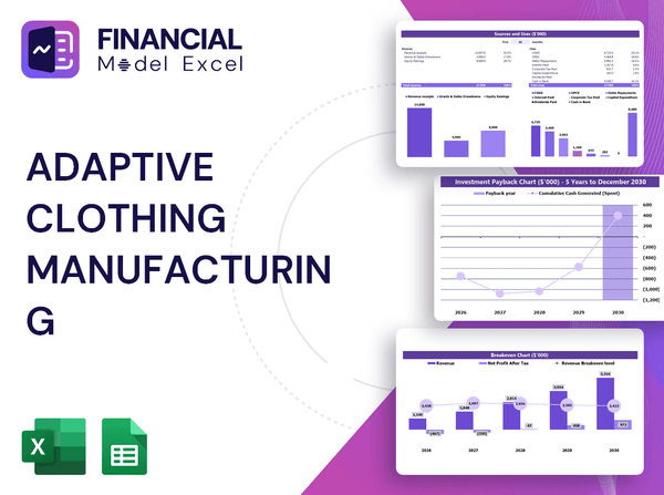 Adaptive Clothing Manufacturing Financial Model