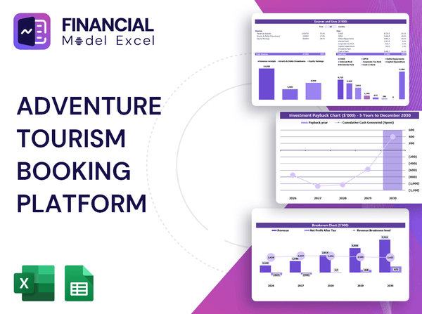Adventure Tourism Booking Platform Financial Model