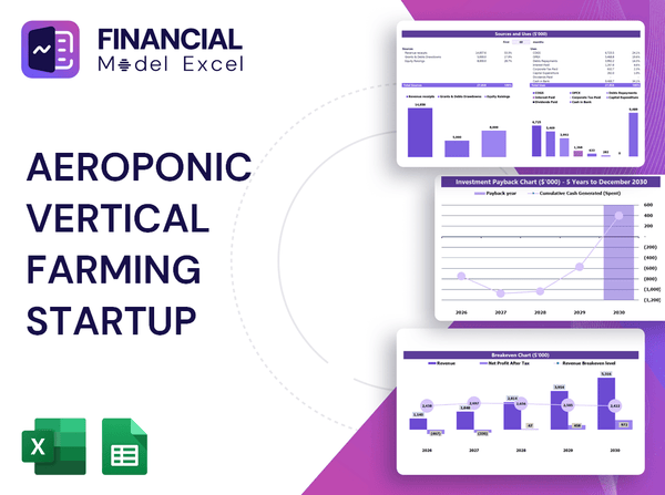 Aeroponic Vertical Farming Startup Financial Model