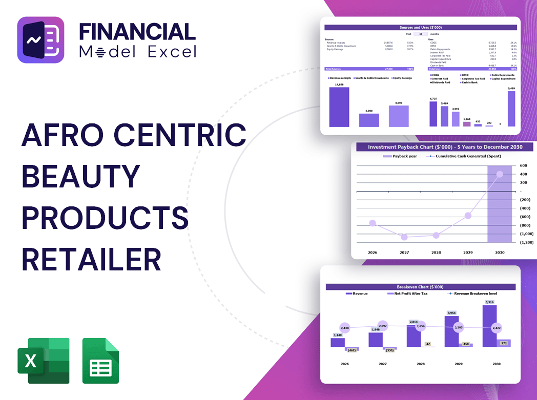 Afro Centric Beauty Products Retailer Financial Model