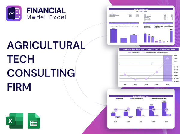 Agricultural Tech Consulting Firm Financial Model