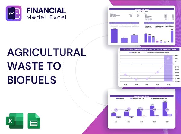 Agricultural Waste To Biofuels Financial Model