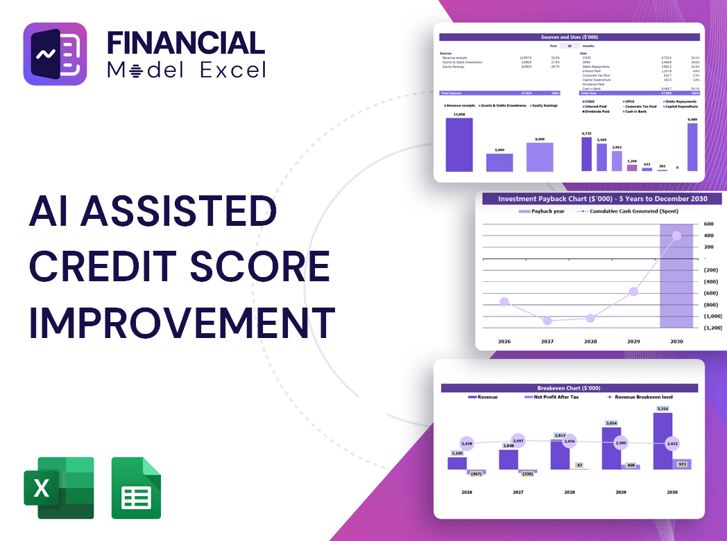 AI Assisted Credit Score Improvement Financial Model