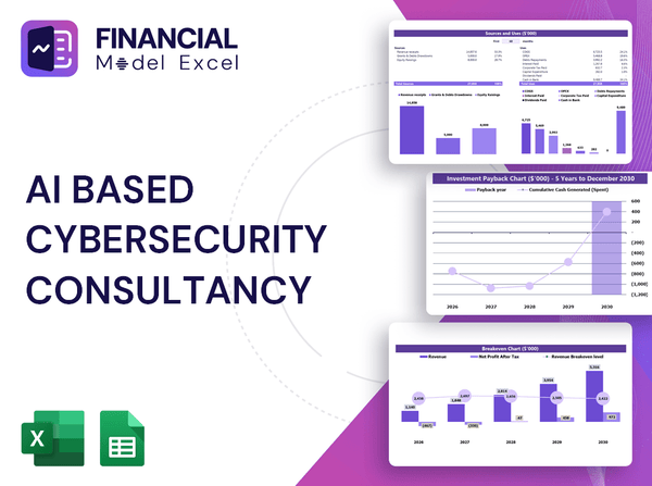 AI Based Cybersecurity Consultancy Financial Model