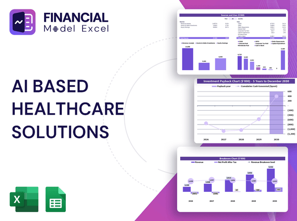 AI Based Healthcare Solutions Financial Model