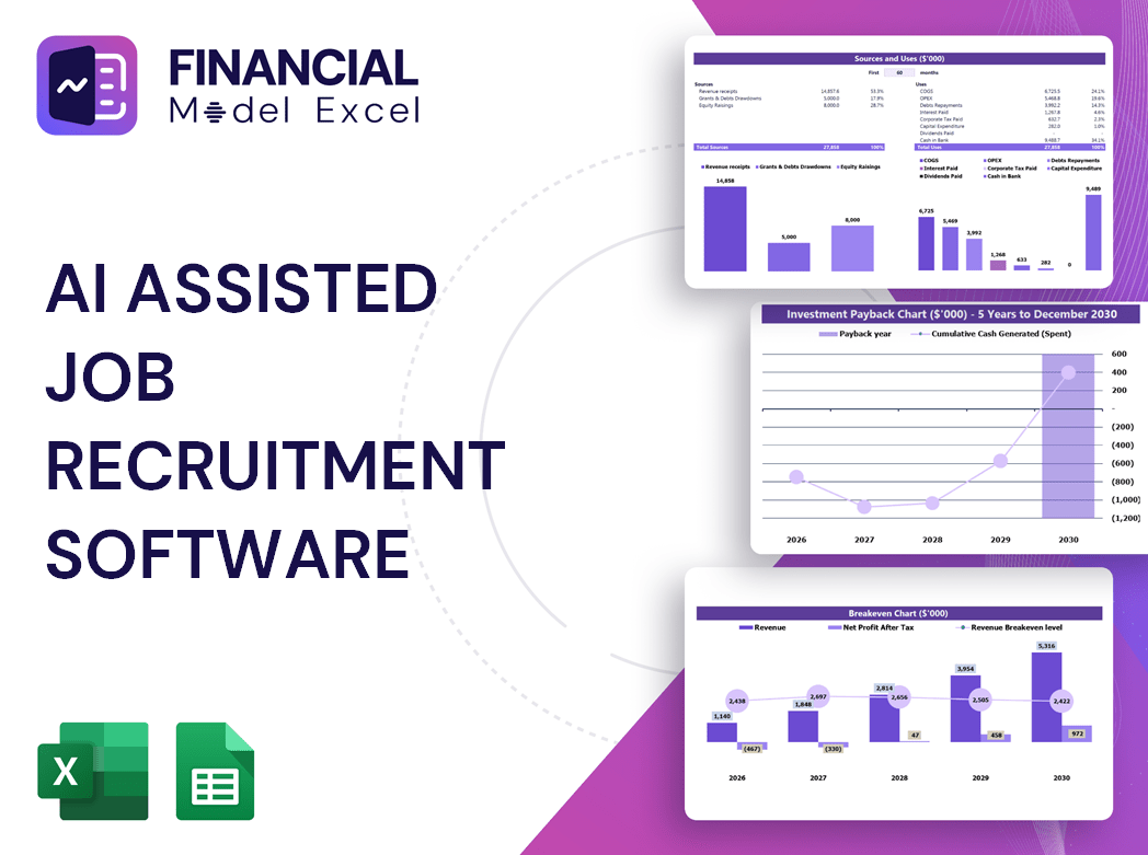 AI Assisted Job Recruitment Software Financial Model