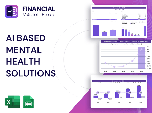 AI Based Mental Health Solutions Financial Model