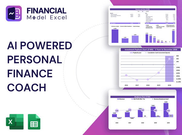 AI Powered Personal Finance Coach Financial Model
