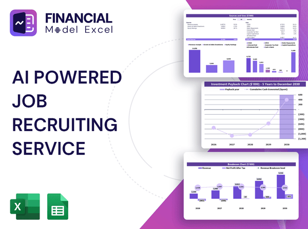 AI Powered Job Recruiting Service Financial Model
