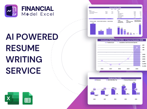 AI Powered Resume Writing Service Financial Model