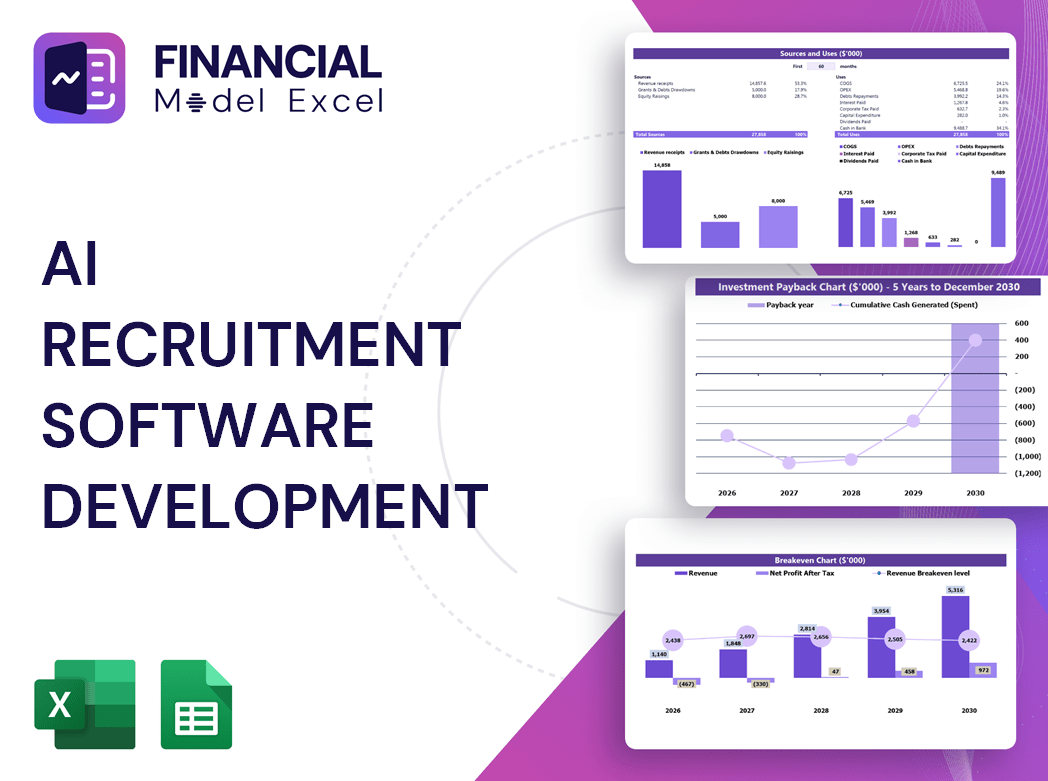 AI Recruitment Software Development Financial Model