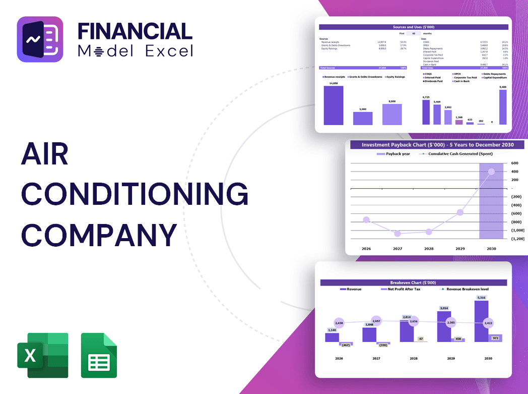 Air Conditioning Company Financial Model