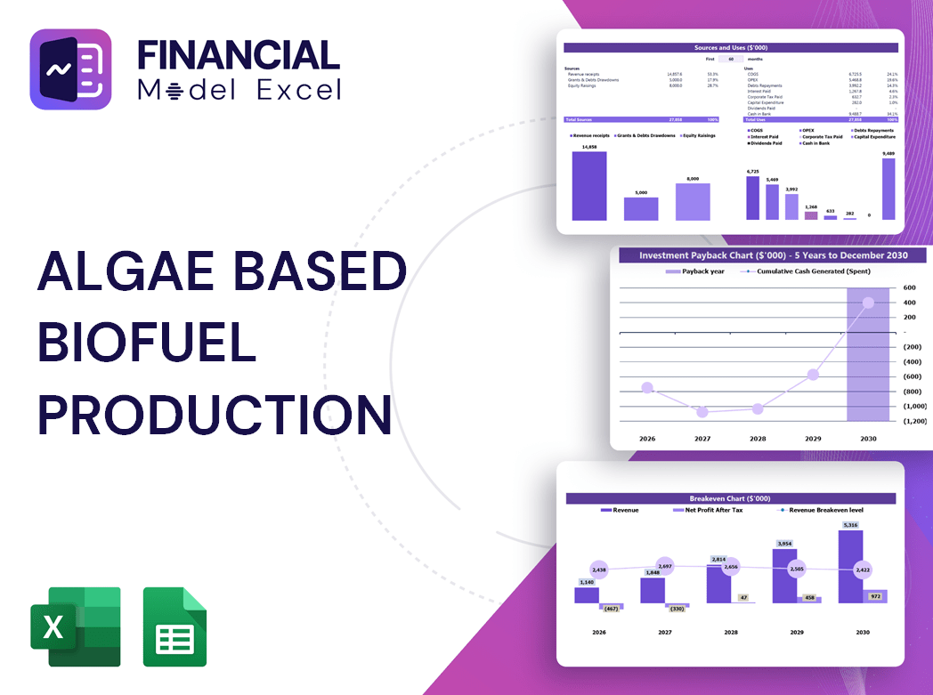 Algae Based Biofuel Production Financial Model