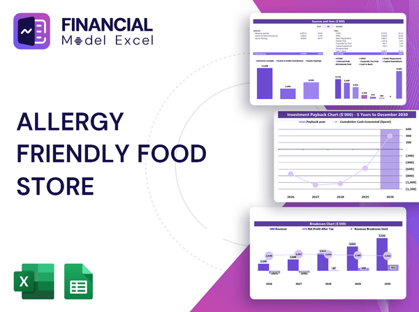 Allergy Friendly Food Store Financial Model