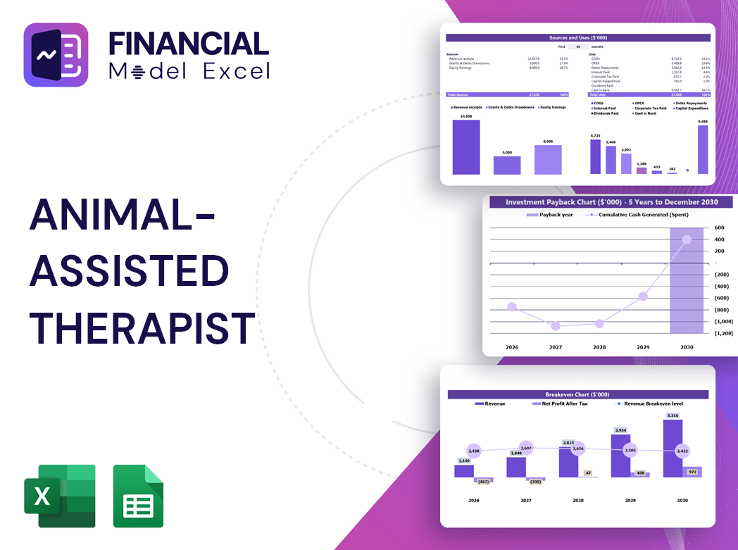 Animal-Assisted Therapist Financial Model