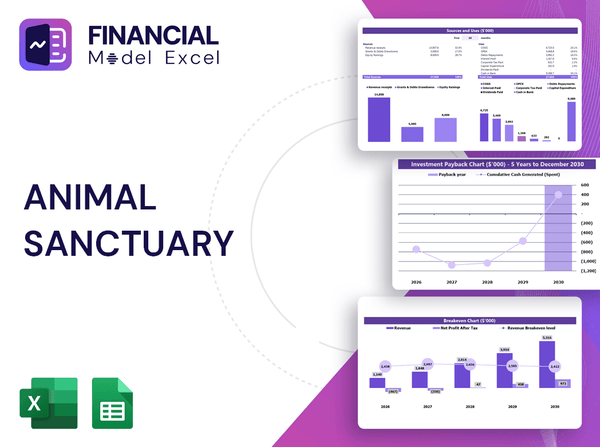 Animal Sanctuary Financial Model
