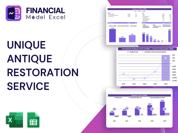 Unique Antique Restoration Service Financial Model