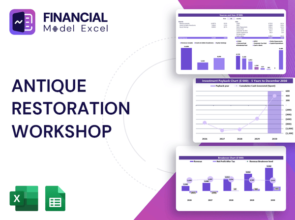 Antique Restoration Workshop Financial Model