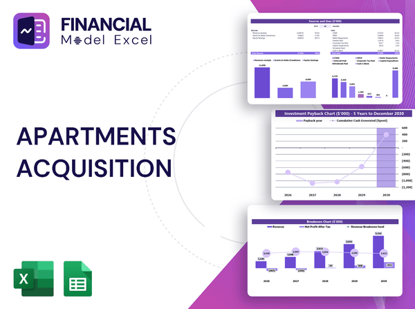 Apartments Acquisition Financial Model