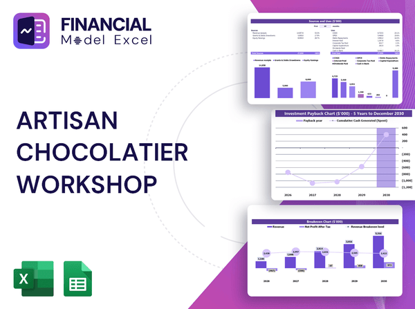 Artisan Chocolatier Workshop Financial Model