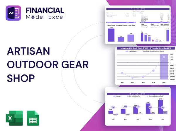 Artisan Outdoor Gear Shop Financial Model