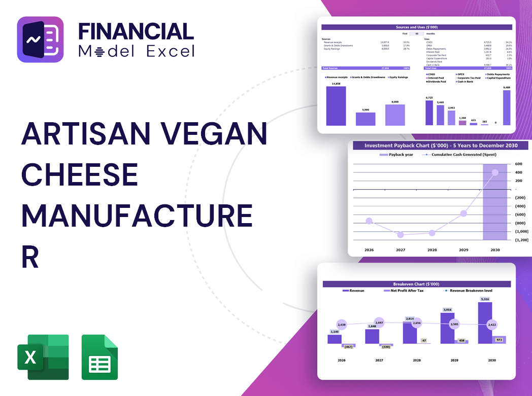 Artisan Vegan Cheese Manufacturer Financial Model