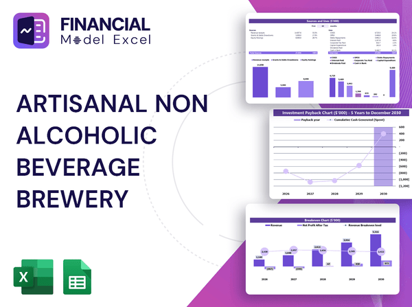 Artisanal Non Alcoholic Beverage Brewery Financial Model